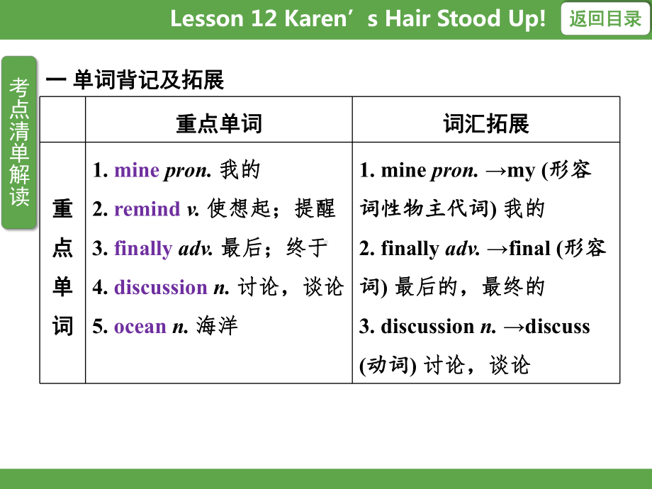 Unit 2 My Favourite School Subject Lesson 12知识梳理 课件 冀教版英语八年级上册.pptx_第3页