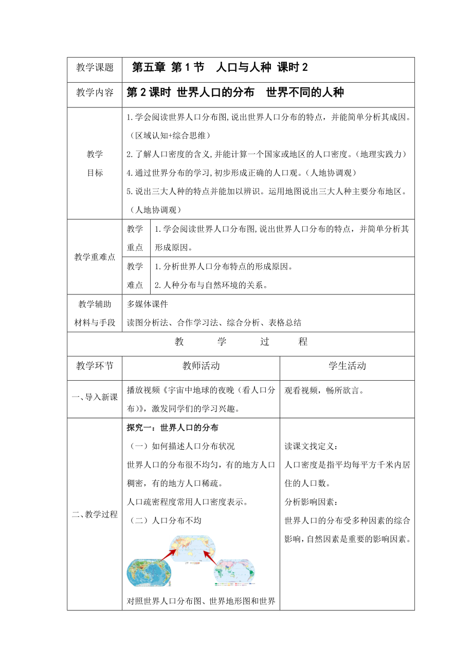 [核心素养]5.1《人口与人种》课时2 教案（表格式）-2024新人教版七年级上册《地理》.rar