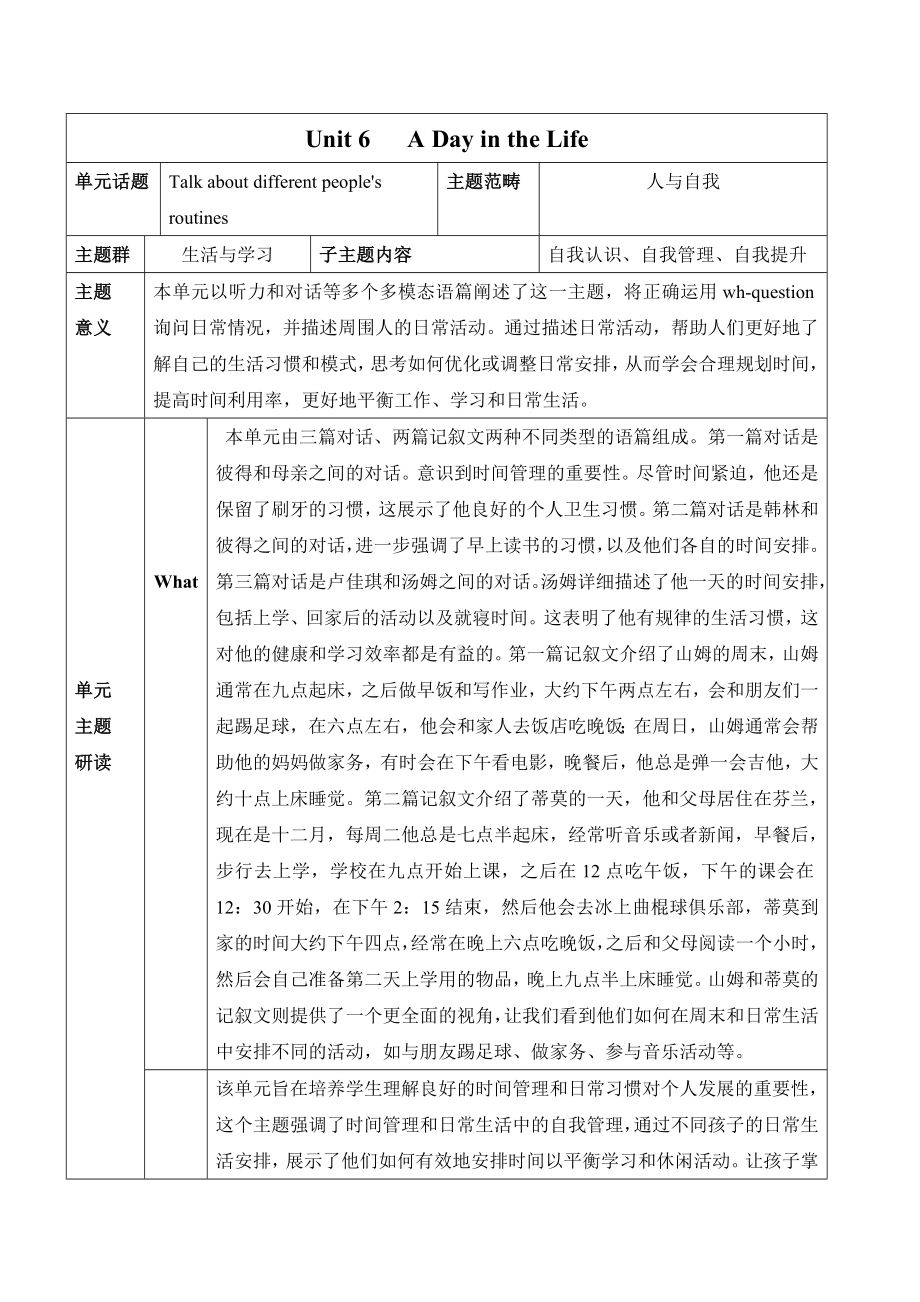 2024新人教版七年级上册《英语》Unit 6 A Day in the Life 大单元整体教学设计..docx_第1页