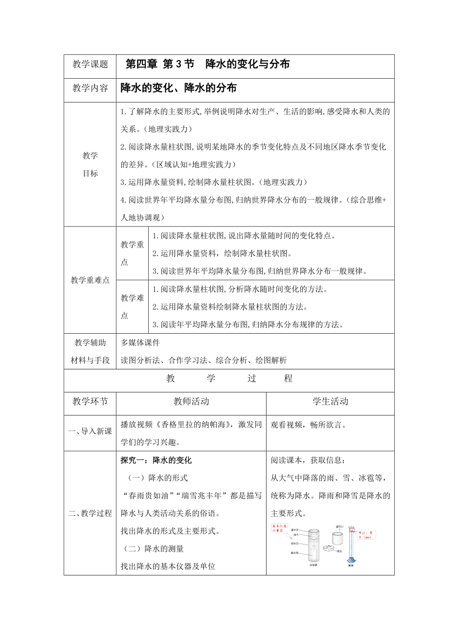 [核心素养]4.3《降水的变化与分布》教案（表格式）-2024新人教版七年级上册《地理》.rar