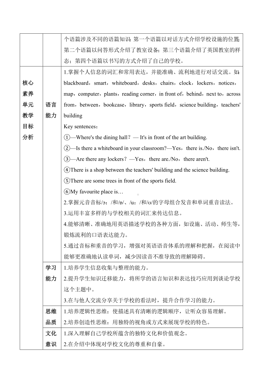 2024新人教版七年级上册《英语》Unit 3 My School 大单元整体教学设计 ..docx_第2页