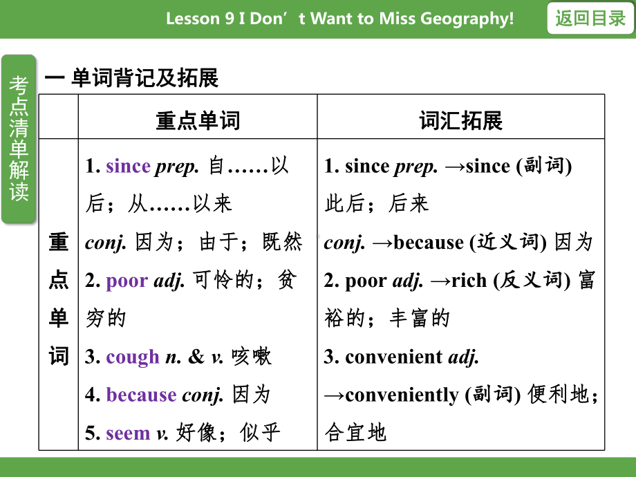 Unit 2 My Favourite School SubjectLesson 9 知识梳理 课件 冀教版英语八年级上册.pptx_第3页