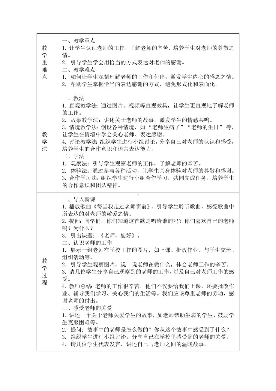 《5 老师 您好》教学设计-（2024新）统编版一年级上册《道德与法治》.docx_第2页