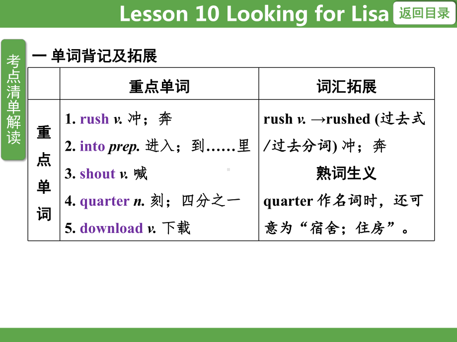 Unit 2 My Favourite School Subject Lesson 10 知识梳理 课件 冀教版英语八年级上册.pptx_第3页