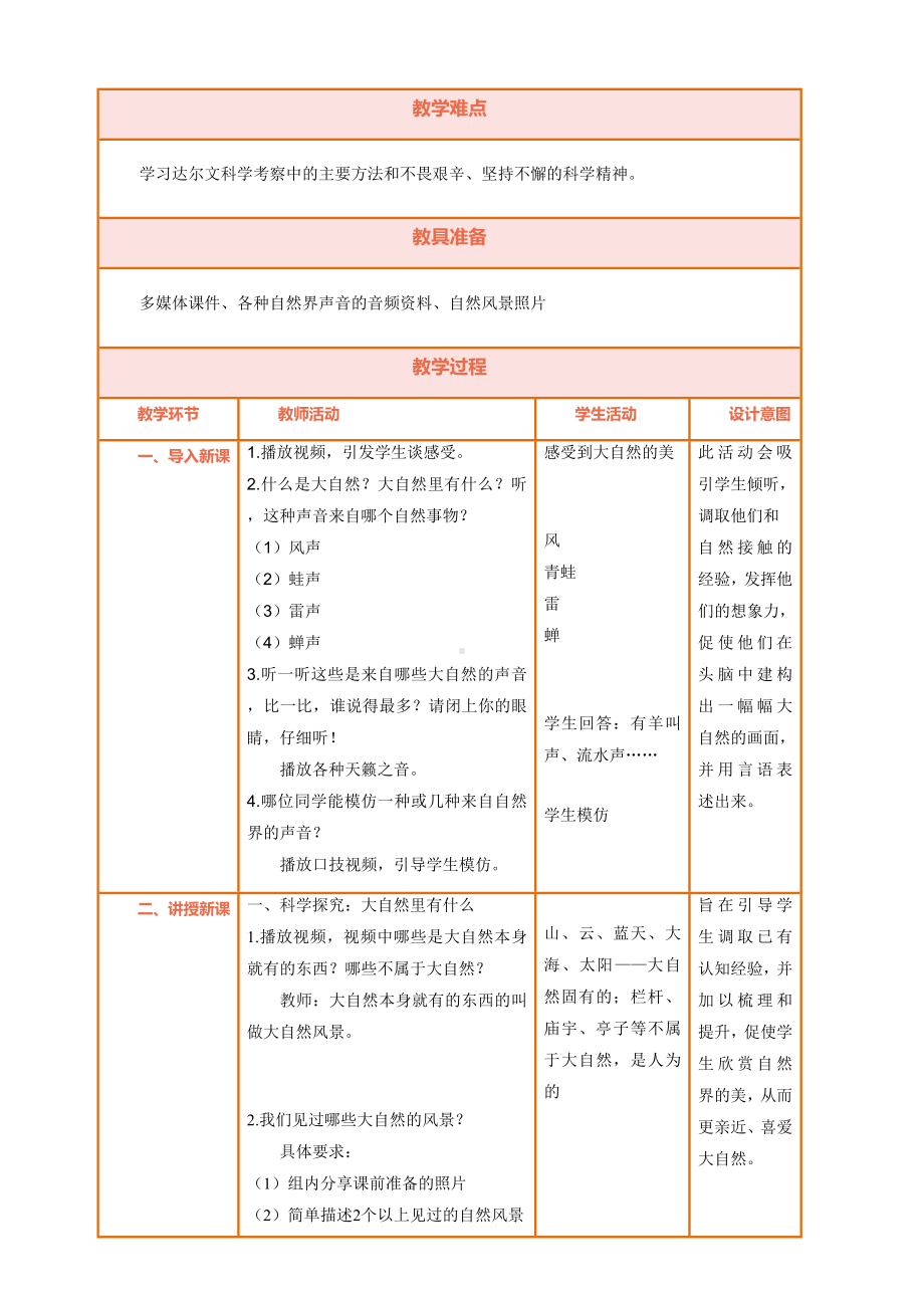 2.5《初识大自然》教案-2024新湘科版一年级上册《科学》.docx_第2页