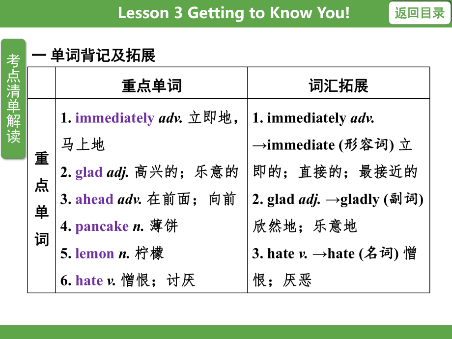 Unit 1 Me and My ClassLesson 3 Getting to Know You!知识梳理 课件 冀教版英语八年级上册.pptx_第3页