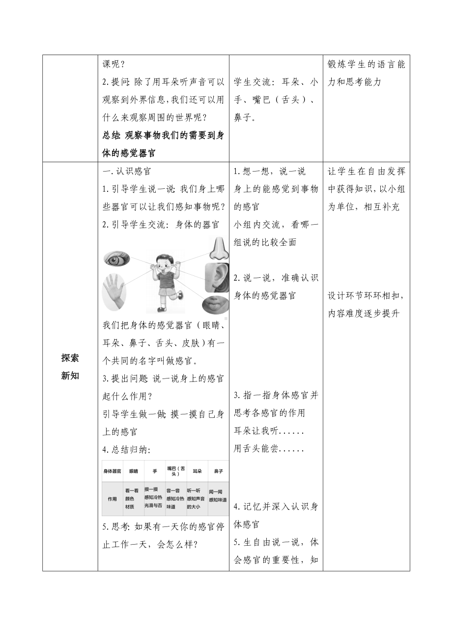 4认识感官 教学设计-2024新苏教版一年级上册《科学》.docx_第2页