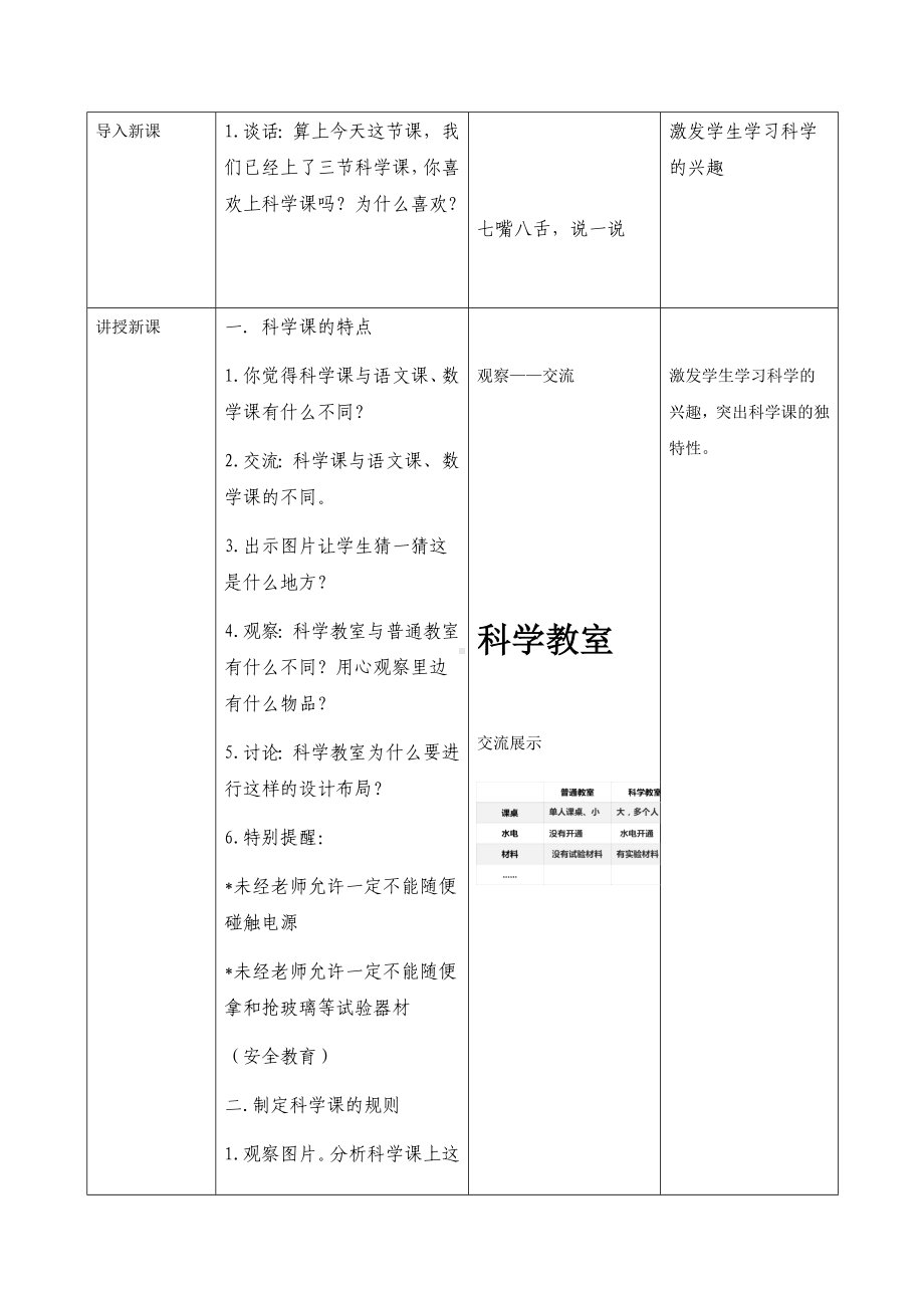 3《上好科学课》（教案）-2024新苏教版一年级上册《科学》.docx_第2页