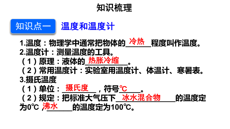 2024新人教版八年级上册《物理》[核心素养目标]第三章 物态变化复习和总结ppt课件 (共33张PPT) .pptx_第3页