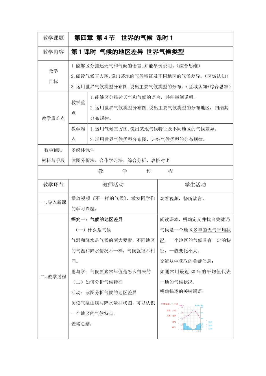 [核心素养]4.4《世界的气候》课时1 教案（表格式）-2024新人教版七年级上册《地理》.rar