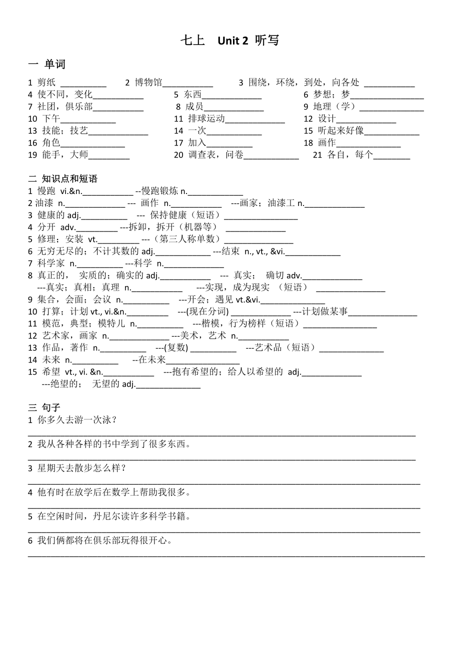 2024新牛津译林版七年级上册《英语》Unit2 知识点复习 .docx_第1页