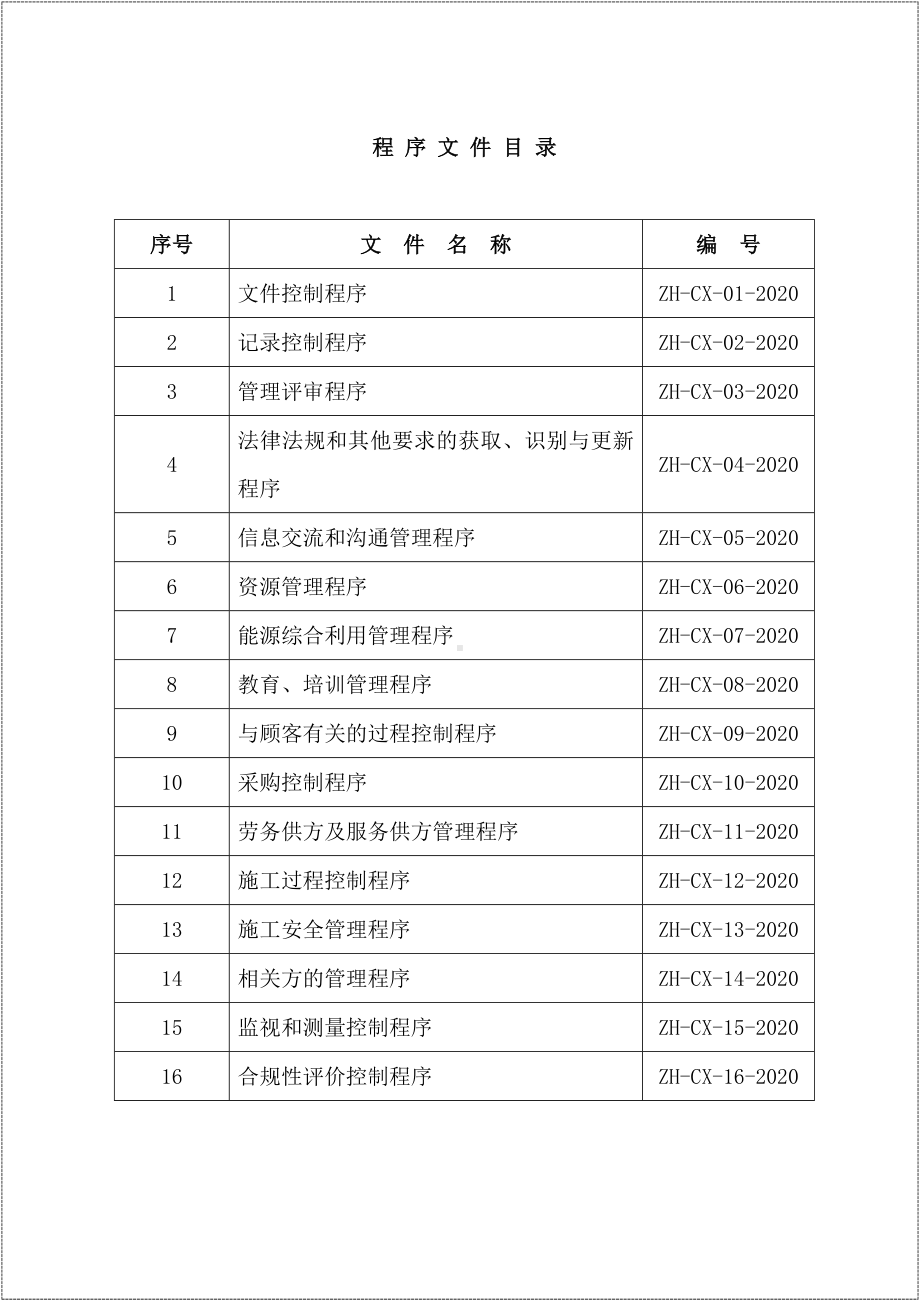 新版ISO45001职业健康安全管理体系全套程序文件.doc_第2页