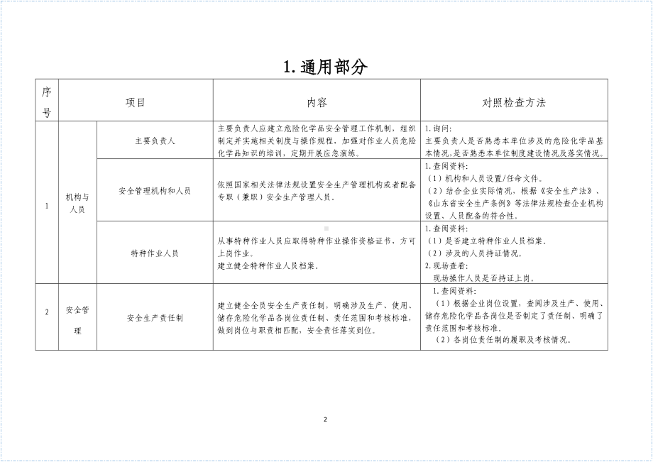 工贸企业储存使用危险化学品安全指导手册.docx_第2页