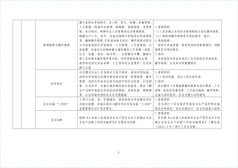 工贸企业储存使用危险化学品安全指导手册.docx_第3页