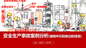 安全生产事故案例分析漫画中识别身边的违章.ppt