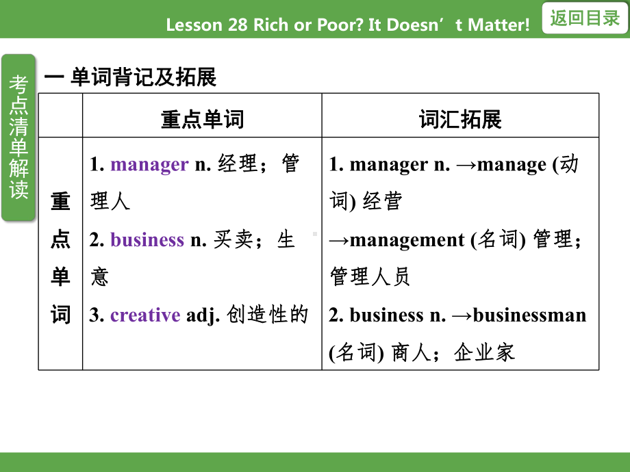 Unit 5 My Future Lesson 28 课件 冀教版英语八年级上册.pptx_第3页