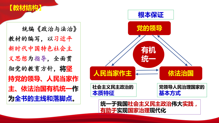 第一课历史和人民的选择ppt课件-2025届高考政治一轮复习统编版必修三政治与法治 .pptx_第1页