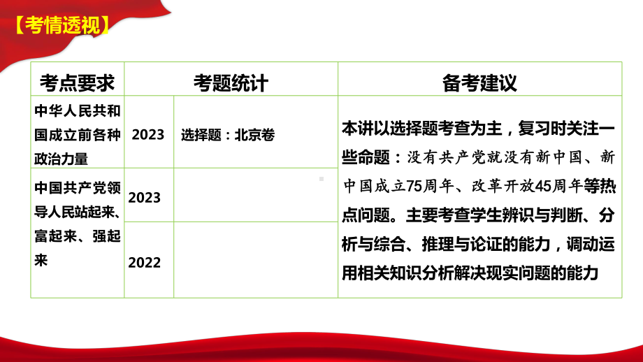 第一课历史和人民的选择ppt课件-2025届高考政治一轮复习统编版必修三政治与法治 .pptx_第3页