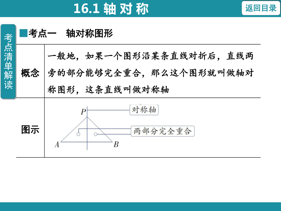 16.1 轴 对 称（课件）冀教版数学八年级上册.pptx_第3页