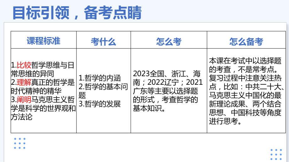 1.1 追求智慧的学问 ppt课件-2025届高考政治一轮复习统编版必修四哲学与文化.pptx_第3页