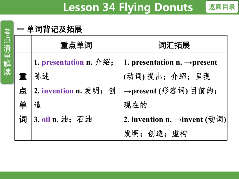 Unit 6 Go with Transportation! Lesson 34 课件 冀教版英语八年级上册.pptx_第3页