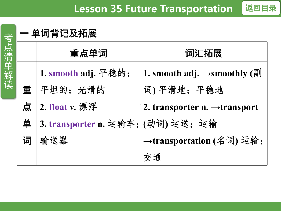 Unit 6 Go with Transportation! Lesson 35 课件 冀教版英语八年级上册.pptx_第3页