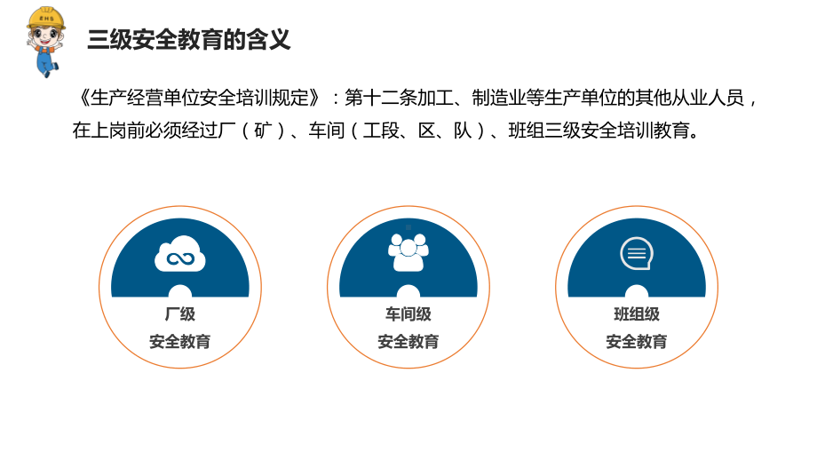 2024新员工EHS知识培训.pptx_第2页