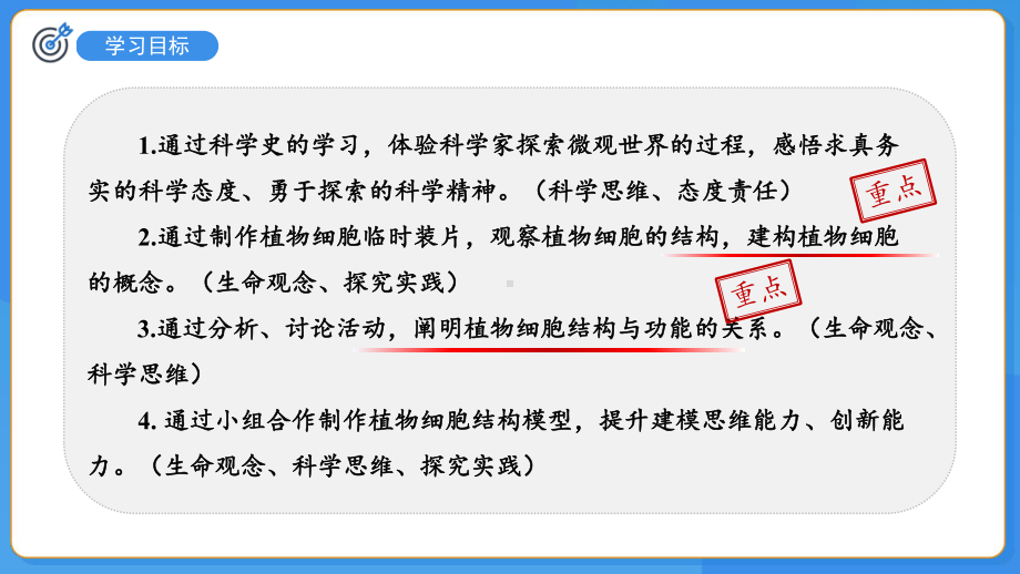 苏教版（2024）生物七年级上册1.1.3植物细胞的结构与功能课件.pptx_第2页