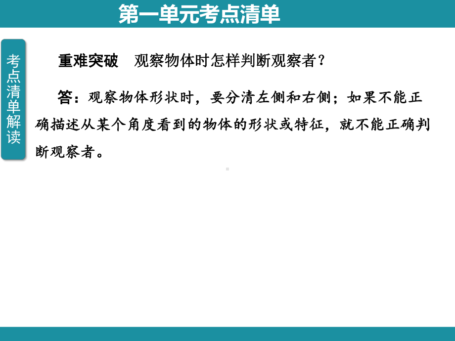 一 观察物体（一） 知识梳理（课件）冀教版数学二年级上册.pptx_第3页