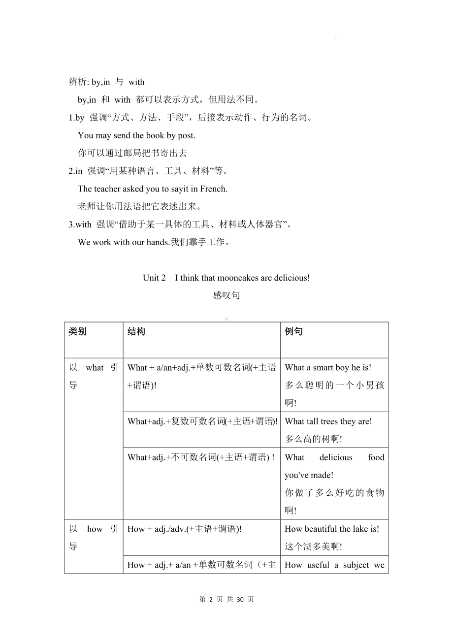 人教版九年级全一册英语各单元重要语法知识点讲义汇编.docx_第2页