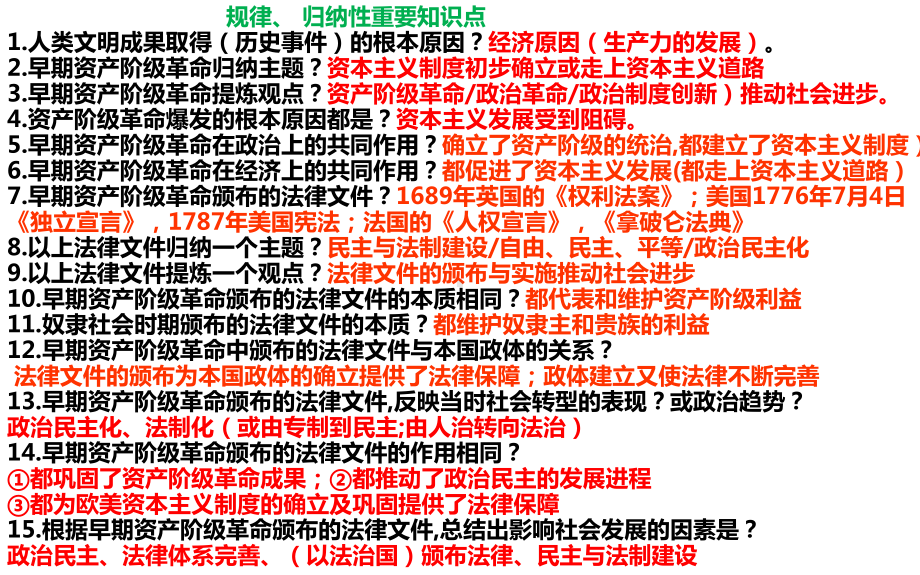 统编版九年级上册历史期末复习第1-21课知识点考点清单 课件.pptx_第3页