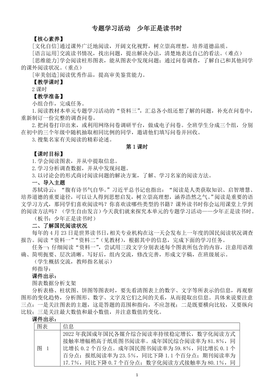 初中语文新部编版七年级上册第四单元专题学习活动《少年正是读书时》核心素养教案（2024秋）.doc_第1页