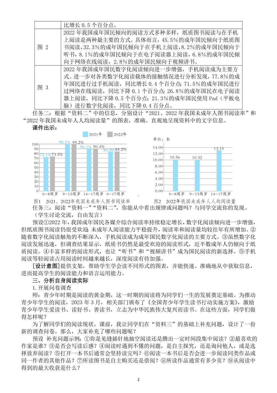 初中语文新部编版七年级上册第四单元专题学习活动《少年正是读书时》核心素养教案（2024秋）.doc_第2页