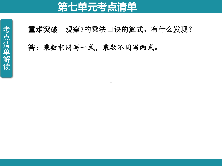 七 表内乘法和除法（二） 知识梳理（课件）冀教版数学二年级上册.pptx_第3页