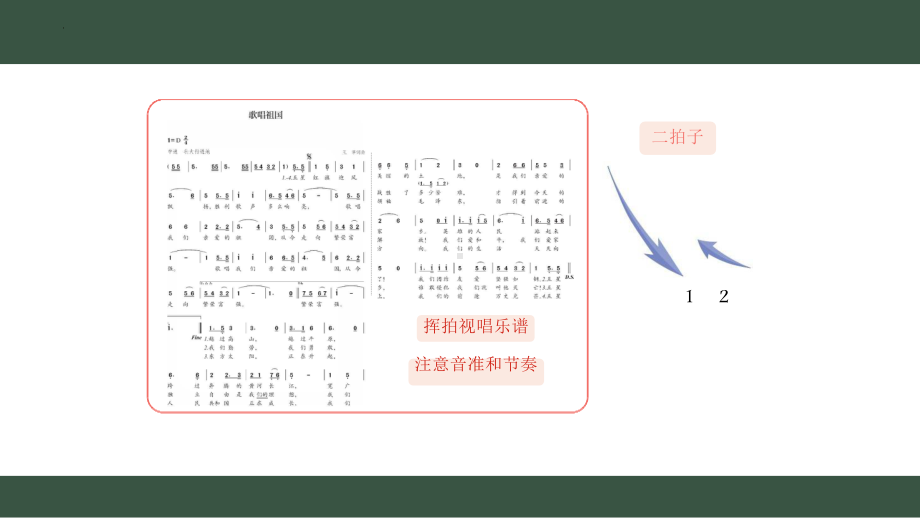 2024新人教版（简谱）七年级上册《音乐》第一单元学习项目一 生活中的艺术·音乐 ppt课件.pptx_第3页