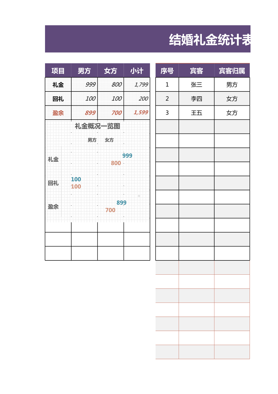 结婚礼金统计表.xlsx_第1页