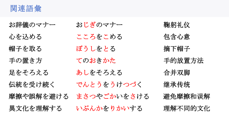 第1课 おじぎ 课件 2023-2024学年高中日语人教版必修第一册.pptx_第2页