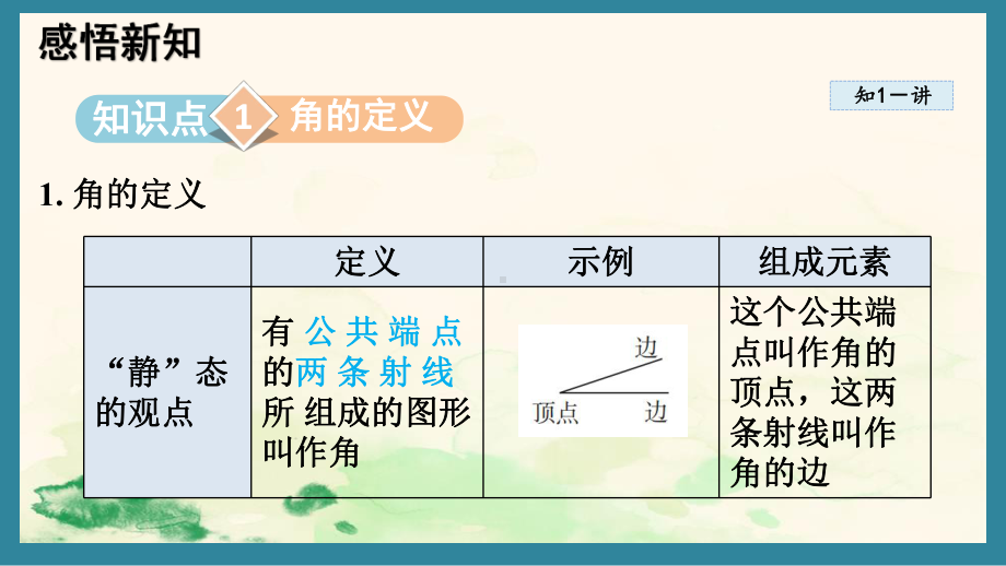 4.4 角（课件）沪科版（2024）数学七年级上册.pptx_第2页