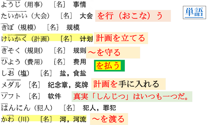 第37课 優勝すればオリンピックに出場することができます课件 2021-2022学年新标准日本语初级下册.pptx_第3页