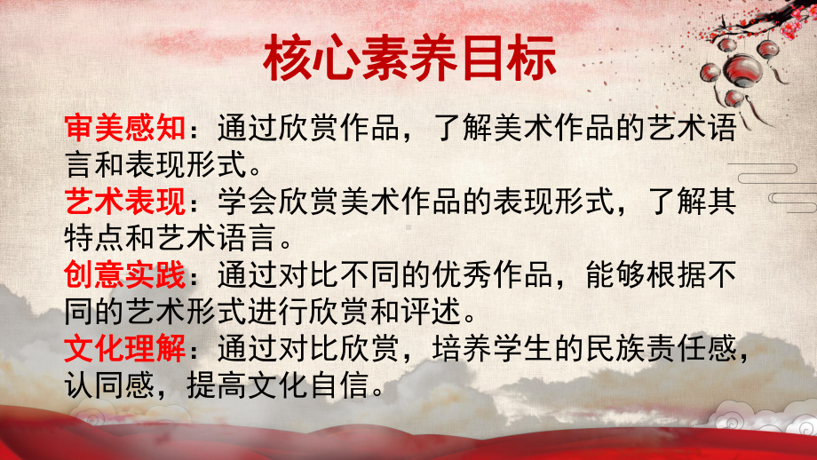 第一单元第二课《表现形式》ppt课件 -2024新人教版七年级上册《美术》.pptx_第2页