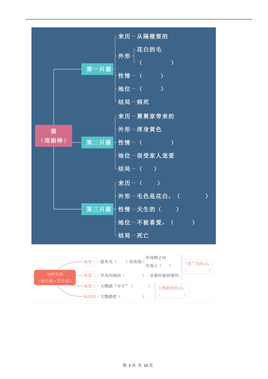 部编版2023-2024学年七年级上册语文《动物笑谈》同步练习.docx_第3页