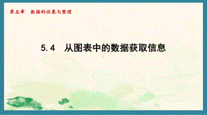 5.4 从图表中的数据获取信息（课件）沪科版（2024）数学七年级上册.pptx