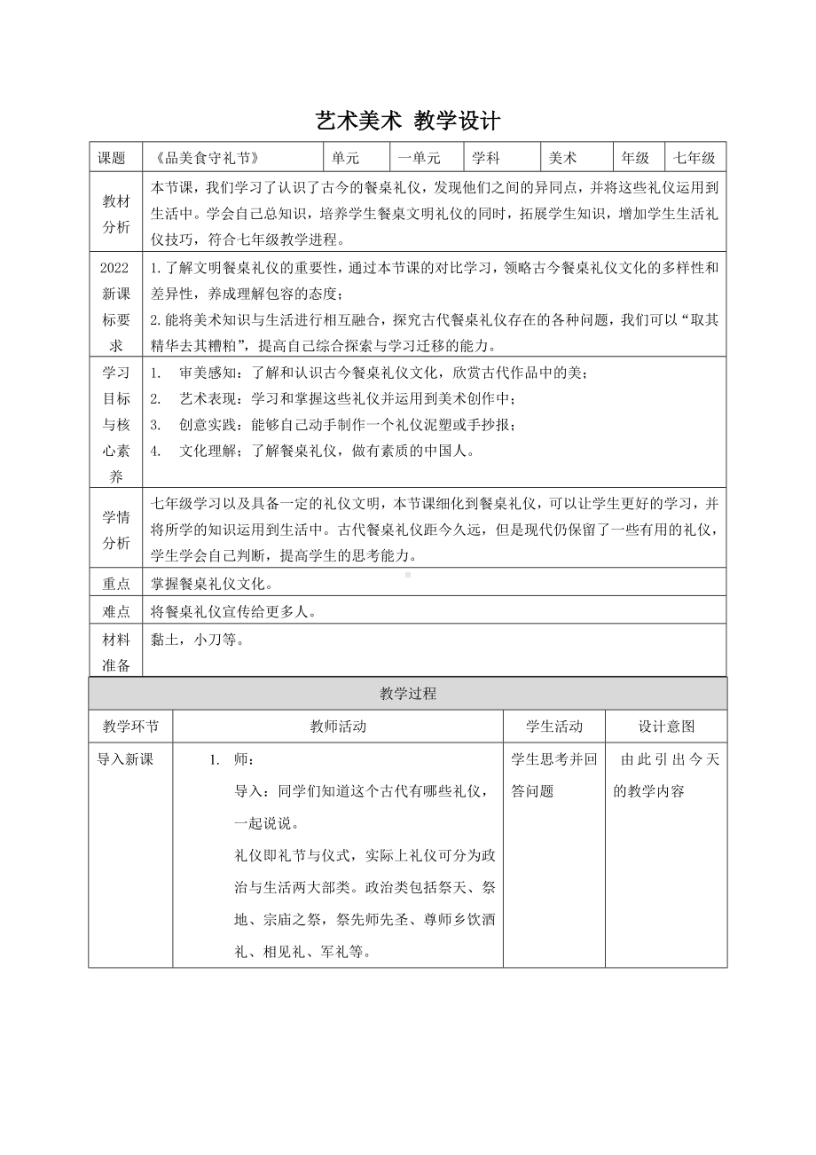 第4课《品美食守礼节》 教案-2024新岭南美版七年级上册《美术》.docx_第1页