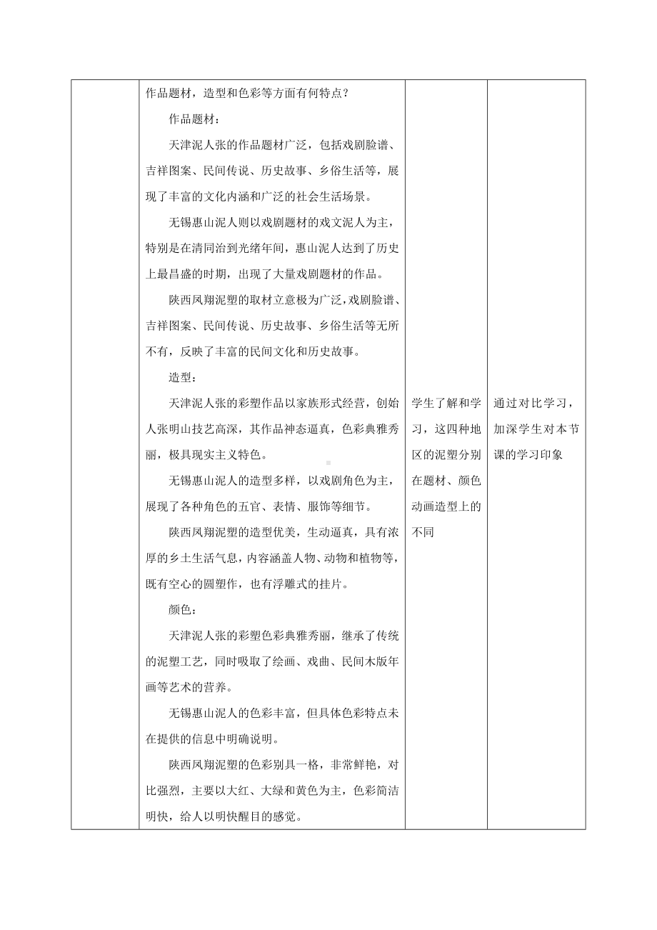 第5课《老字号伴手礼》 教案 -2024新岭南美版七年级上册《美术》.docx_第3页