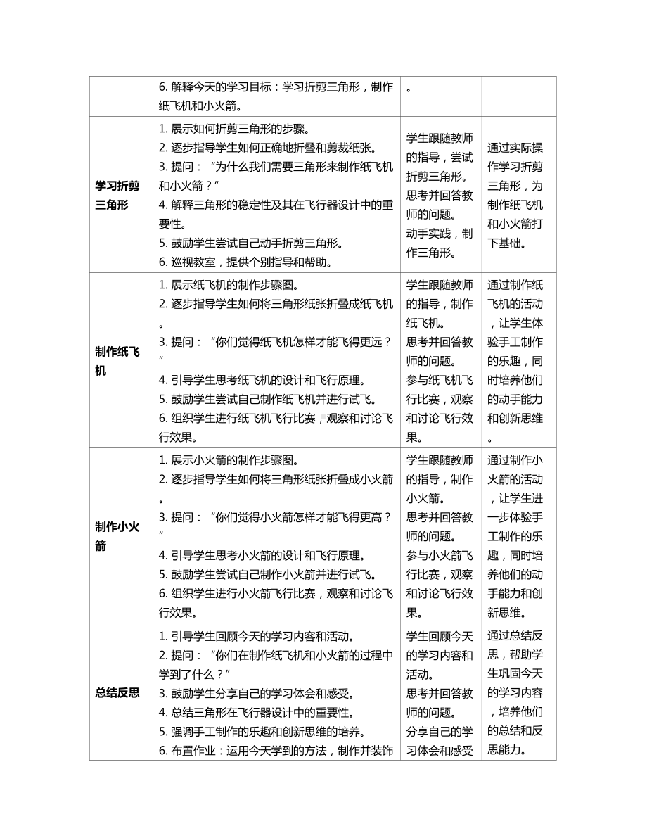 第4课 星辰大海 教学设计（表格式）-2024新人教版一年级上册《美术》.docx_第2页