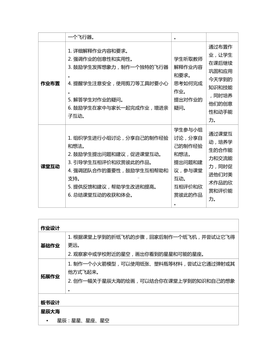 第4课 星辰大海 教学设计（表格式）-2024新人教版一年级上册《美术》.docx_第3页