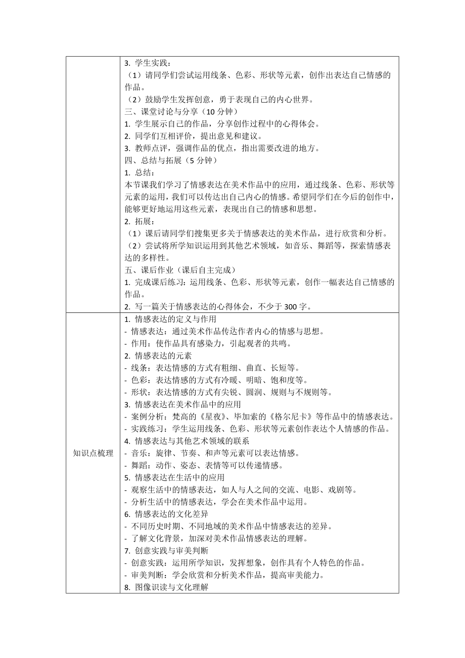 第一单元峥嵘岁月 第1课情感表达 教学设计(1)-2024新人教版七年级上册《美术》.docx_第3页