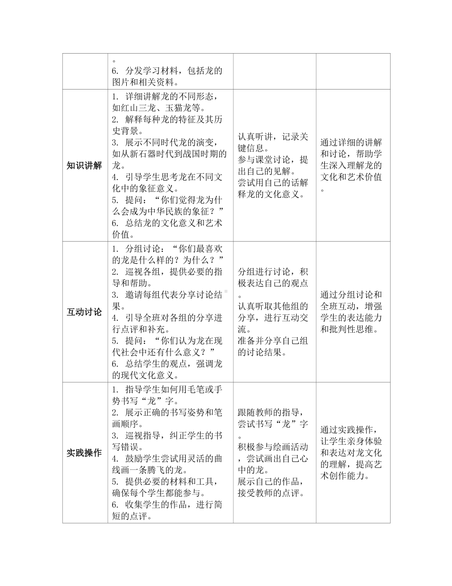 第3课 龙的故事（教案） (1)-2024新人教版一年级上册《美术》.docx_第2页