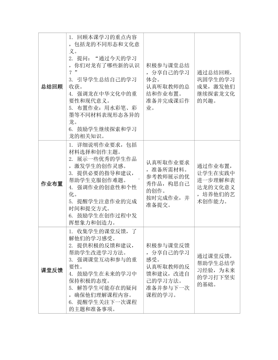 第3课 龙的故事（教案） (1)-2024新人教版一年级上册《美术》.docx_第3页