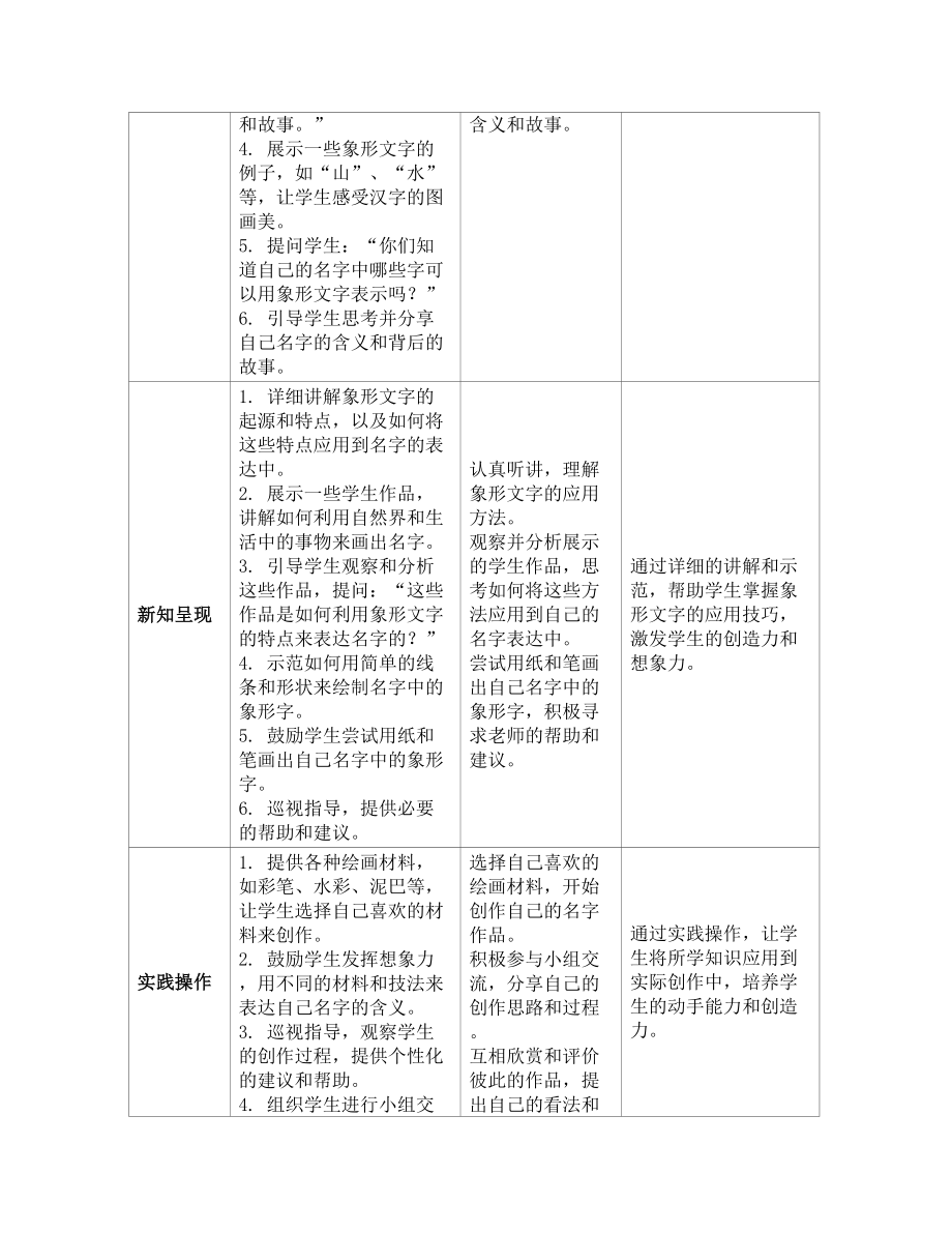 第一单元龙的传人第1课我的名字 教案（表格式）-2024新人教版一年级上册《美术》.docx_第2页